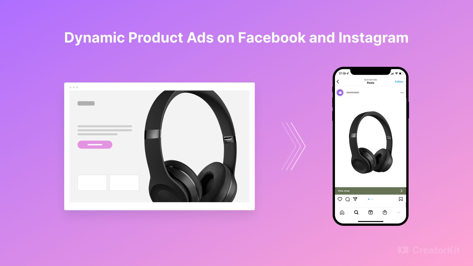 Dynamic Showcase Ads for TikTok - CreatorKit - AI generated photos and  videos that sell