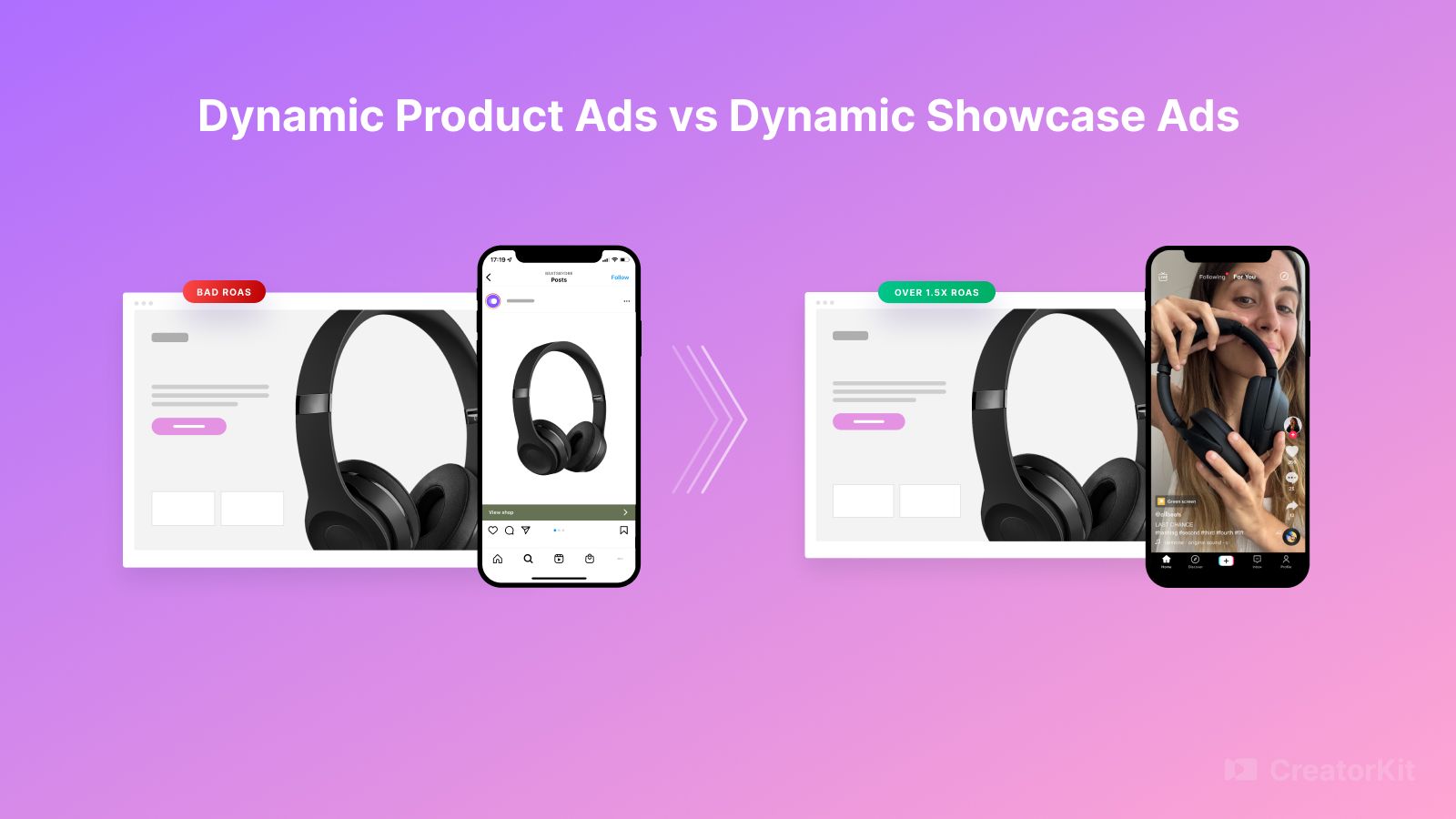 Dynamic Showcase Ads for TikTok - CreatorKit - AI generated photos and 