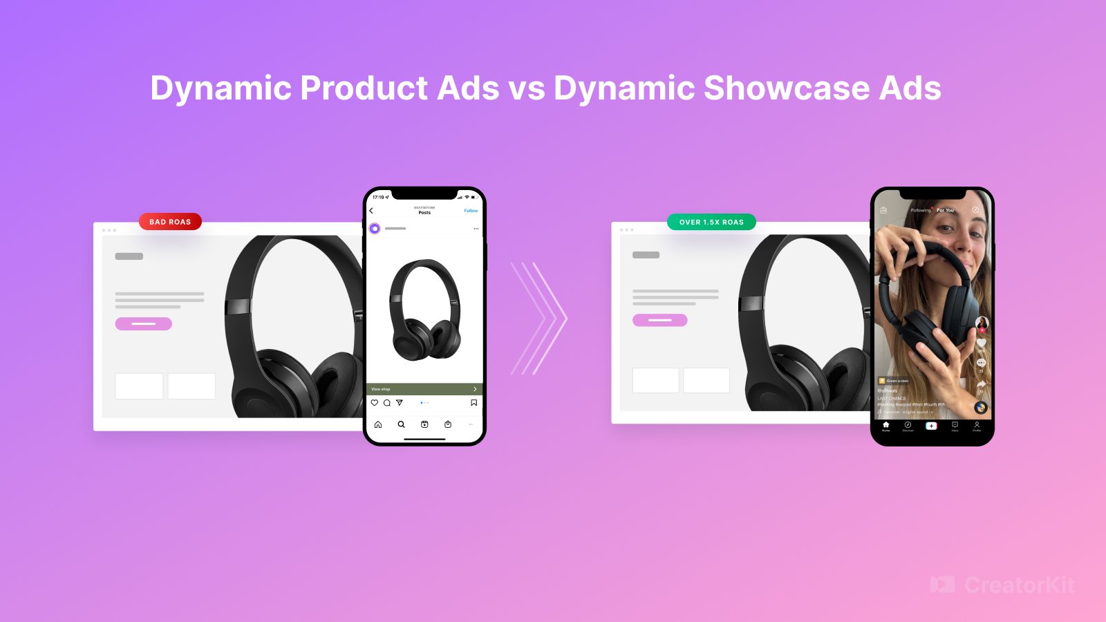 Dynamic Showcase Ads for TikTok